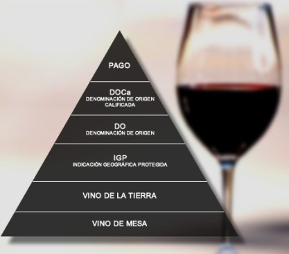 niveles_calidad_denominaciones